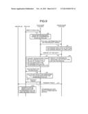 WIRELESS COMMUNICATION SYSTEM, BASE STATION, MOBILE STATION, AND WIRELESS     COMMUNICATION METHOD diagram and image