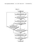 WIRELESS COMMUNICATION SYSTEM, BASE STATION, MOBILE STATION, AND WIRELESS     COMMUNICATION METHOD diagram and image