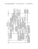 WIRELESS COMMUNICATION SYSTEM, BASE STATION, MOBILE STATION, AND WIRELESS     COMMUNICATION METHOD diagram and image