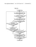 WIRELESS COMMUNICATION SYSTEM, BASE STATION, MOBILE STATION, AND WIRELESS     COMMUNICATION METHOD diagram and image