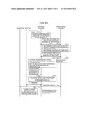 WIRELESS COMMUNICATION SYSTEM, BASE STATION, MOBILE STATION, AND WIRELESS     COMMUNICATION METHOD diagram and image