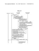 WIRELESS COMMUNICATION SYSTEM, BASE STATION, MOBILE STATION, AND WIRELESS     COMMUNICATION METHOD diagram and image