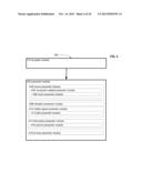 Computational Systems and Methods for Locating a Mobile Device diagram and image