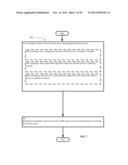 Computational Systems and Methods for Locating a Mobile Device diagram and image