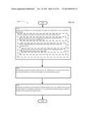 Computational Systems and Methods for Locating a Mobile Device diagram and image