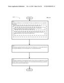 Computational Systems and Methods for Locating a Mobile Device diagram and image