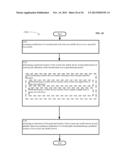 Computational Systems and Methods for Locating a Mobile Device diagram and image