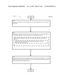 Computational Systems and Methods for Locating a Mobile Device diagram and image