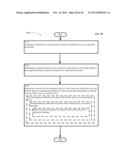 Computational Systems and Methods for Locating a Mobile Device diagram and image