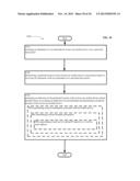 Computational Systems and Methods for Locating a Mobile Device diagram and image