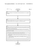 Computational Systems and Methods for Locating a Mobile Device diagram and image