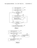 SYNCING HISTORY INFORMATION diagram and image