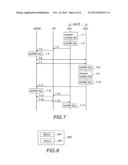 SYNCING HISTORY INFORMATION diagram and image