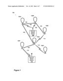 Balloon Clumping to Provide Bandwidth Requested in Advance diagram and image