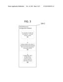 CONFIGURATION OF CSI-RS RESOURCES BY NETWORK FOR ENABLING COMP diagram and image