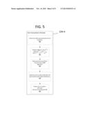 CONFIGURATION OF CSI-RS RESOURCES BY NETWORK FOR ENABLING COMP diagram and image