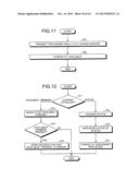 SCHEDULING METHOD diagram and image