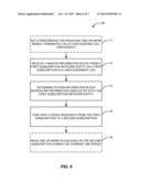 METHODS AND APPARATUSES FOR OPTIMIZATION OF MULTIPLE SUBSCRIPTION DEVICE     PERFORMANCE diagram and image