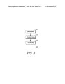 METHOD AND DEVICE WITH A CUSTOMIZABLE KEY PAD ASSEMBLY diagram and image