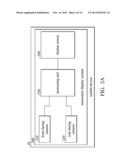 INTERACTION DISPLAY SYSTEM AND METHOD THEREOF diagram and image