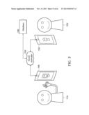 INTERACTION DISPLAY SYSTEM AND METHOD THEREOF diagram and image