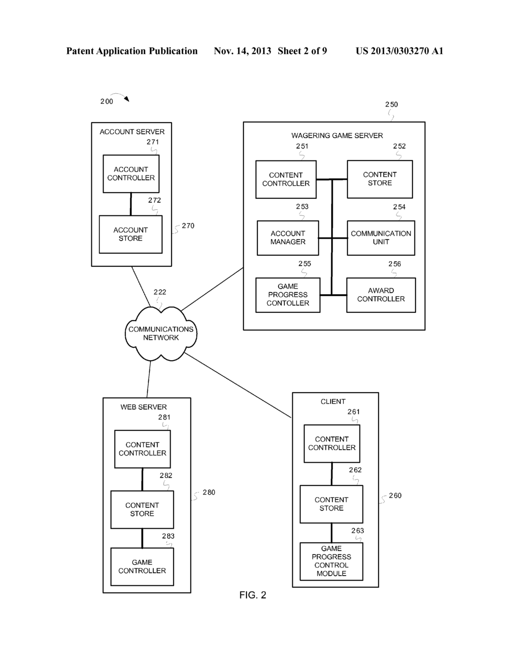 CONTROLLING PROGRESS IN WAGERING GAMES - diagram, schematic, and image 03