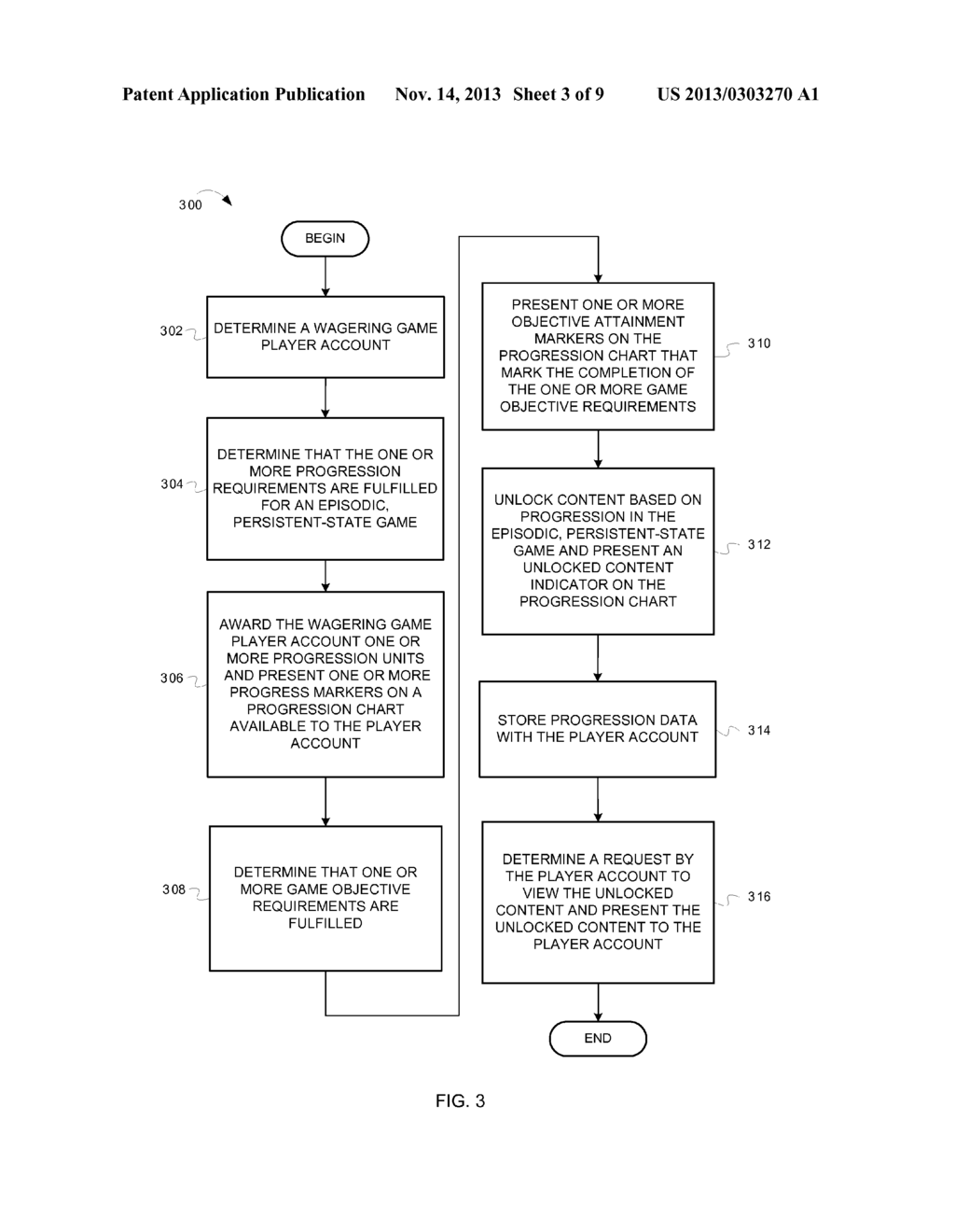 CONTROLLING PROGRESS IN WAGERING GAMES - diagram, schematic, and image 04