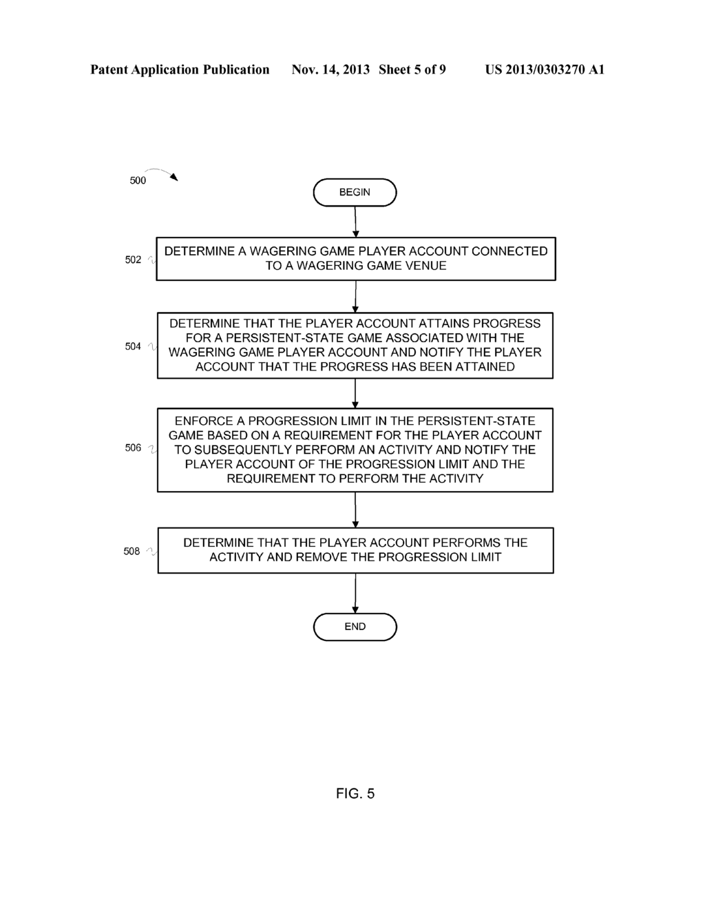 CONTROLLING PROGRESS IN WAGERING GAMES - diagram, schematic, and image 06