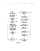 METHOD FOR OPTIMIZING REVENUE OR PROFIT OF A GAMBLING ENTERPRISE diagram and image