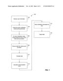 CONFIGURABLE AND STAND ALONE VERIFICATION MODULE diagram and image