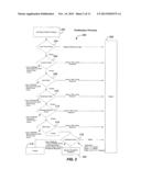 CONFIGURABLE AND STAND ALONE VERIFICATION MODULE diagram and image