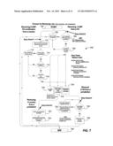 CONFIGURABLE AND STAND ALONE VERIFICATION MODULE diagram and image