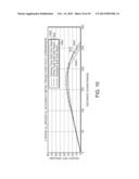 GOLF CLUB WITH IMPROVED PERFORMANCE CHARACTERISTICS diagram and image