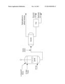 REGENERATION OF ACIDIC IONIC LIQUID CATALYSTS diagram and image