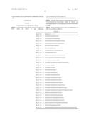 Integrated Capture And Amplification Of Target Nucleic Acid For Sequencing diagram and image