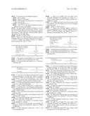 EXPRESS HUMANIZATION OF ANTIBODIES diagram and image