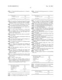 EXPRESS HUMANIZATION OF ANTIBODIES diagram and image