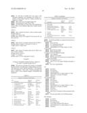 EXPRESS HUMANIZATION OF ANTIBODIES diagram and image