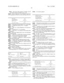 EXPRESS HUMANIZATION OF ANTIBODIES diagram and image