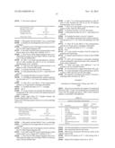 EXPRESS HUMANIZATION OF ANTIBODIES diagram and image