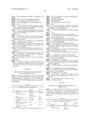 EXPRESS HUMANIZATION OF ANTIBODIES diagram and image