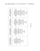 COMPOSITIONS AND METHODS FOR PROCESSING AND AMPLIFICATION OF DNA,     INCLUDING USING MULTIPLE ENZYMES IN A SINGLE REACTION diagram and image