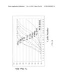 COMPOSITIONS AND METHODS FOR PROCESSING AND AMPLIFICATION OF DNA,     INCLUDING USING MULTIPLE ENZYMES IN A SINGLE REACTION diagram and image