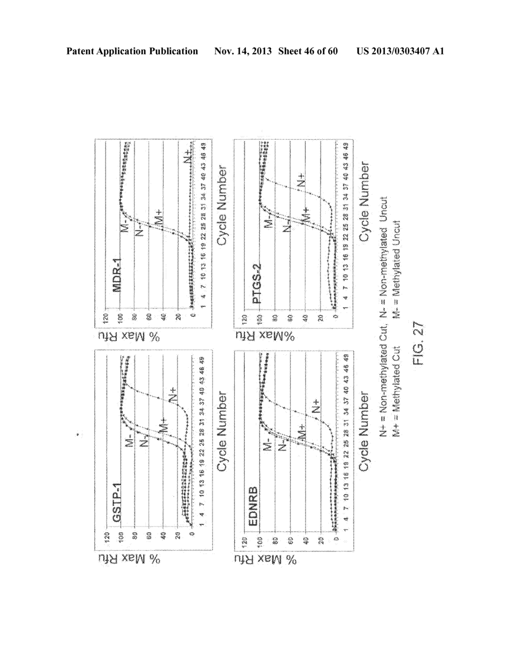 COMPOSITIONS AND METHODS FOR PROCESSING AND AMPLIFICATION OF DNA,     INCLUDING USING MULTIPLE ENZYMES IN A SINGLE REACTION - diagram, schematic, and image 47