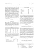 ENZYME STABILIZED DETERGENT COMPOSITIONS diagram and image