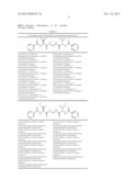 MICROCAPSULE COMPOSITIONS COMPRISING pH TUNEABLE DI-AMIDO GELLANTS diagram and image