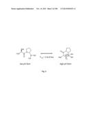 Smart Pro-Drugs of Serine Protease Inhibitors diagram and image