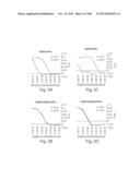 Smart Pro-Drugs of Serine Protease Inhibitors diagram and image