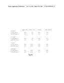 Smart Pro-Drugs of Serine Protease Inhibitors diagram and image