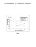 Smart Pro-Drugs of Serine Protease Inhibitors diagram and image